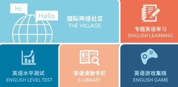 【深圳華爾街商務英語(bec)培訓班】